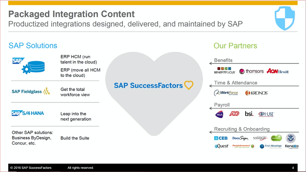 The Ultimate Guide: SAP HCM & Payroll Options For Existing Customers